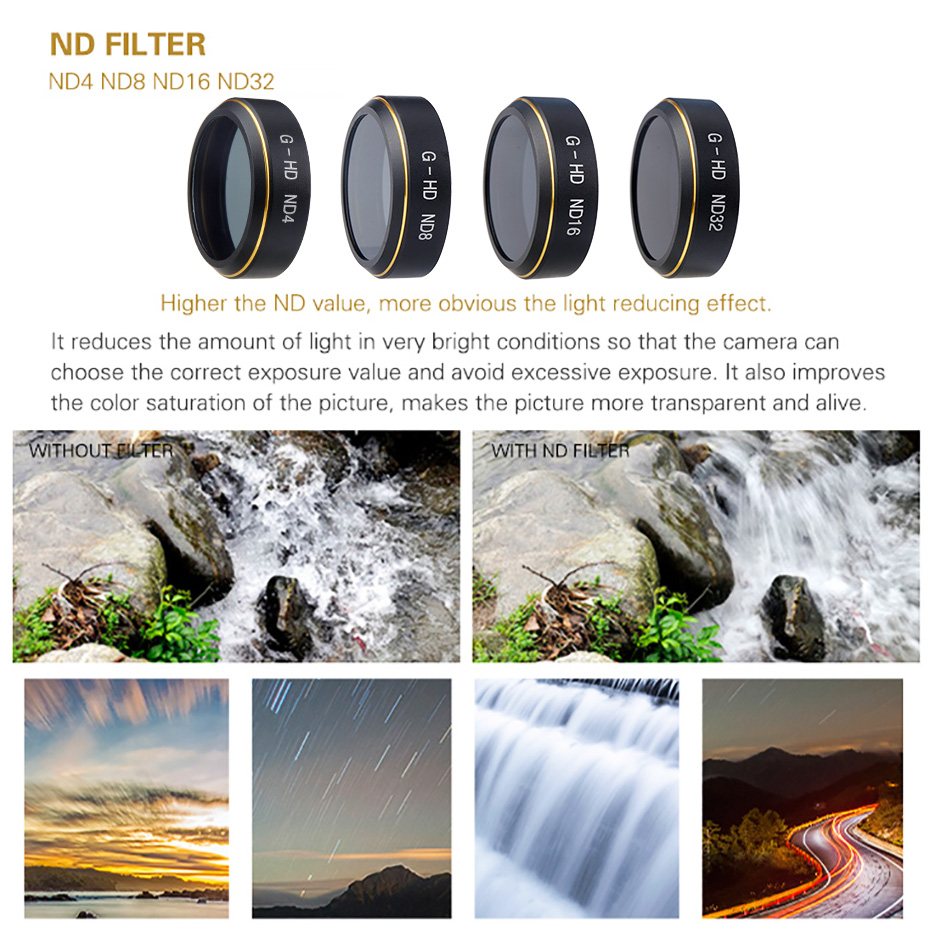 Drone Filter Voor Phantom 4 Pr - Drone Camera Filter recensie en prijs